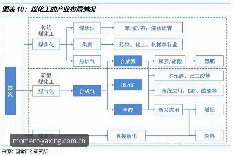 此刻即新场中国区APP下载 亚星体育平台核心入口深度分析:为何此刻即新场中国区APP下载成为安卓与苹果用户的关键选择?